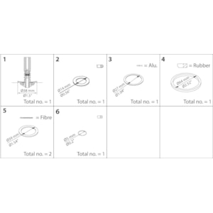 PHỤ TÙNG VAN DANFOSS DÙNG CHO EVRAT 20; EVRST 20 - C/N 032F2345 phu-tung-van-danfoss-dung-cho-evrat-20-evrst-20-c-n-032f2345